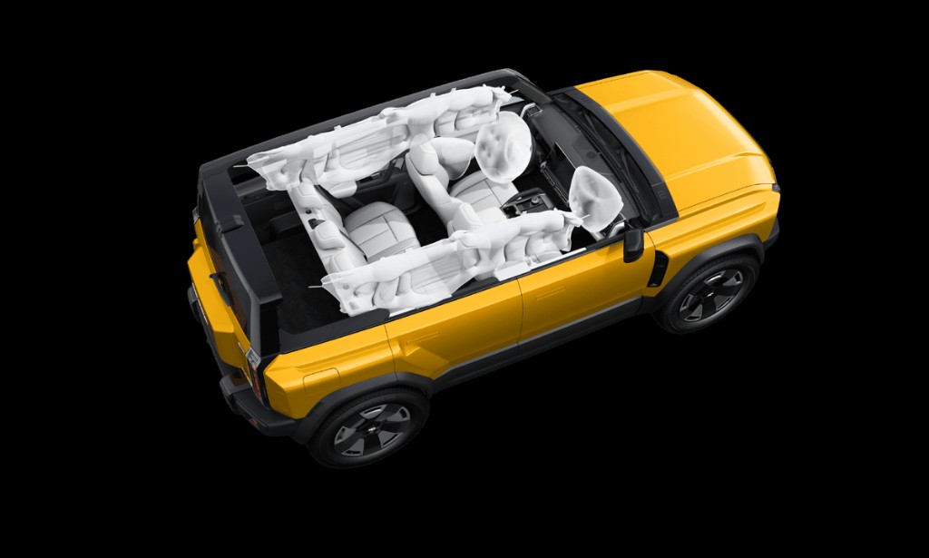 Comprehensive Airbag System