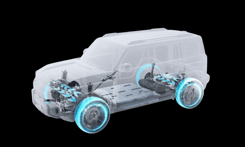 INTELLIGENT AWD STABILITY